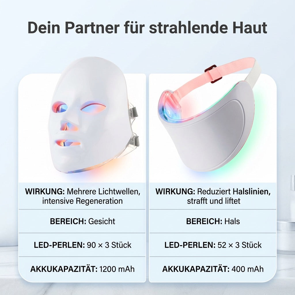 LED Lichttherapie Maske – Minimalistische Beauty-Routine für Gesicht & Hals