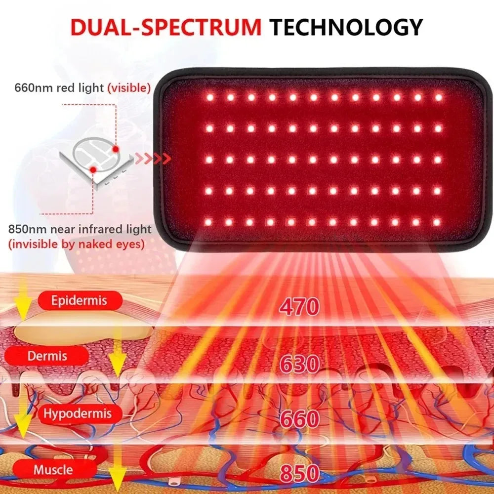 Rot- & Infrarot-Lichtgürtel – 660nm & 850nm LED-Gerät für Körper, Taille, Rücken und Bauch