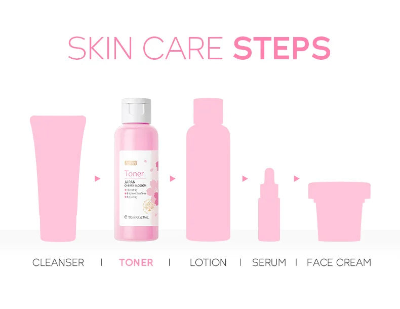 Sakura Hydrating Toner – Feuchtigkeit & frisches Hautgefühl