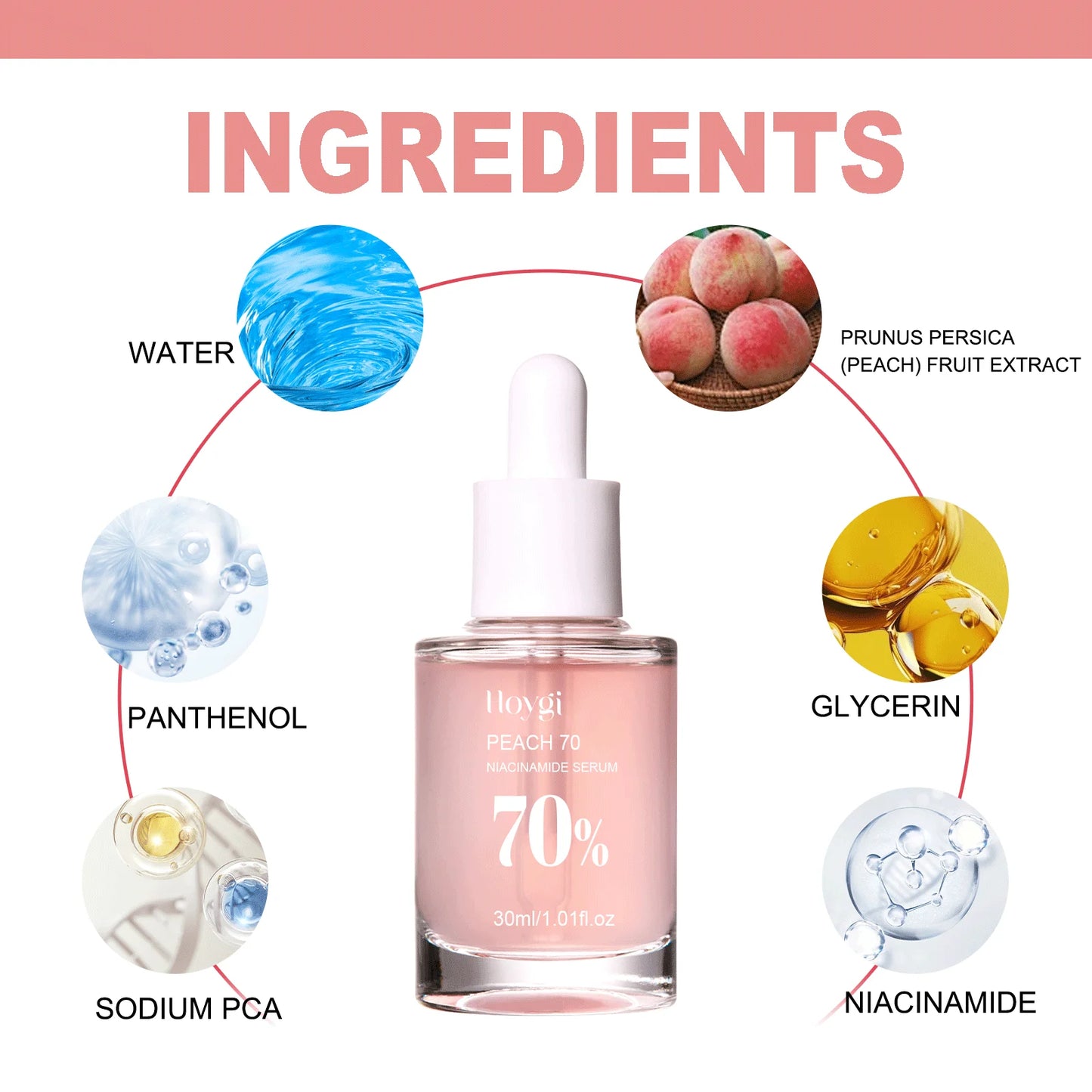 Niacinamide Serum 70% – Poren verfeinern, Hautbild vereinheitlichen | 30ml